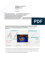 Elliott Wave Patterns & Fibonacci Relationships Core Reference Guide