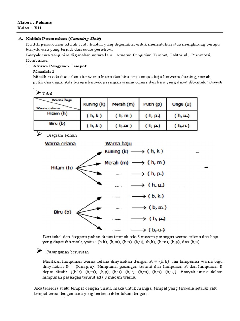 Materi Pertemuan 1 | PDF