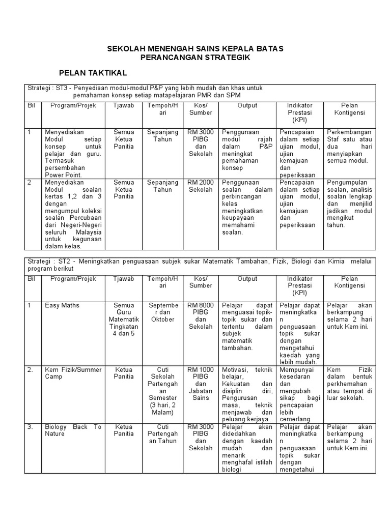 Pelan Taktikal Program Kecemerlangan Pmr Dan Spm 2011 Pdf