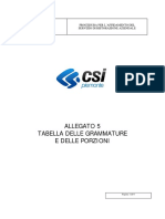 All_5_Tabella_Grammature_e_Porzioni