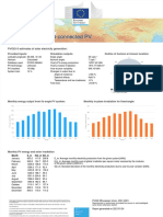 PVGIS-5 - GridConnectedPV - 39.458 - 9.140 - SA - Unknown - 10kWp - 14 - 35 (Opt) Deg - 7 (Opt) Deg