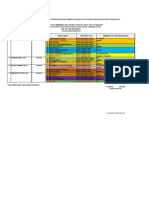 Daftar Nama Guru Pembimbing Dan Peserta Prakerin TEI - TJA TA.2020.2021