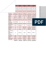 Cuadro Importaciones Modificado