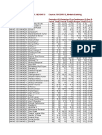 Staff (S) Venugopalj. S. Rollno Name Periodical Experiodical Exam Continuous Eva End Semester (3