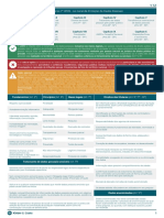 Cheat Sheet LGPD v1.2