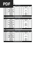 Workout Exercise Progression Sets Reps Rest (Mins) Notes: Level 2 - Week 1