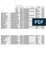 Akm Kelas Xi Mipa 202