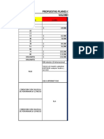 Comparativo Planes de Celualr