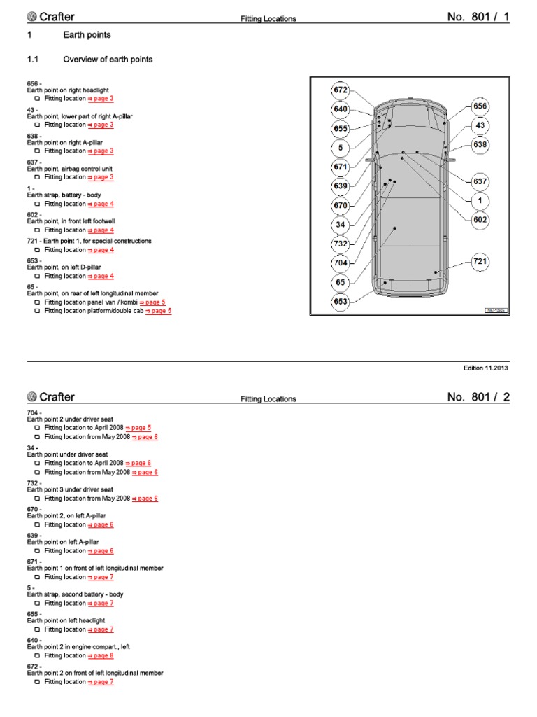 vw crafter cigarette lighter fuse location VW Crafter Fuse Box Locations Guide | PDF | Fuse (Electrical)
