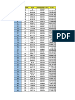 Memoria de Calculo Red de Distribucion