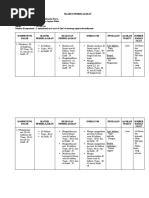 Download Silabus Agis XII by sidavao SN49236042 doc pdf