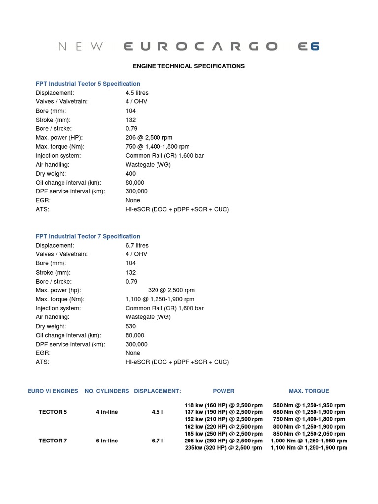 Engine Technical Specifications | PDF | Computers | Technology ...