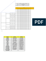 Matriz de Objetivos Generales