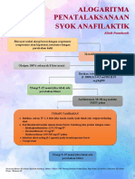 Poster Syok Anafilaktik Pamularsih