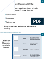 Data Flow Diagrams (DFDS) : Graphical System Model That Shows All Main Requirements For An Is in One Diagram