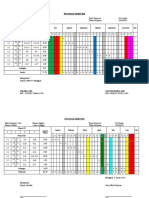 Program Semester-B. Ing 9