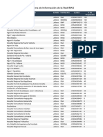 Sistema de Información de La Red IRAG