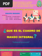 Cuadro de Mando Integral-1