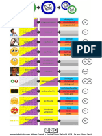 Informal to Formal Adjectives