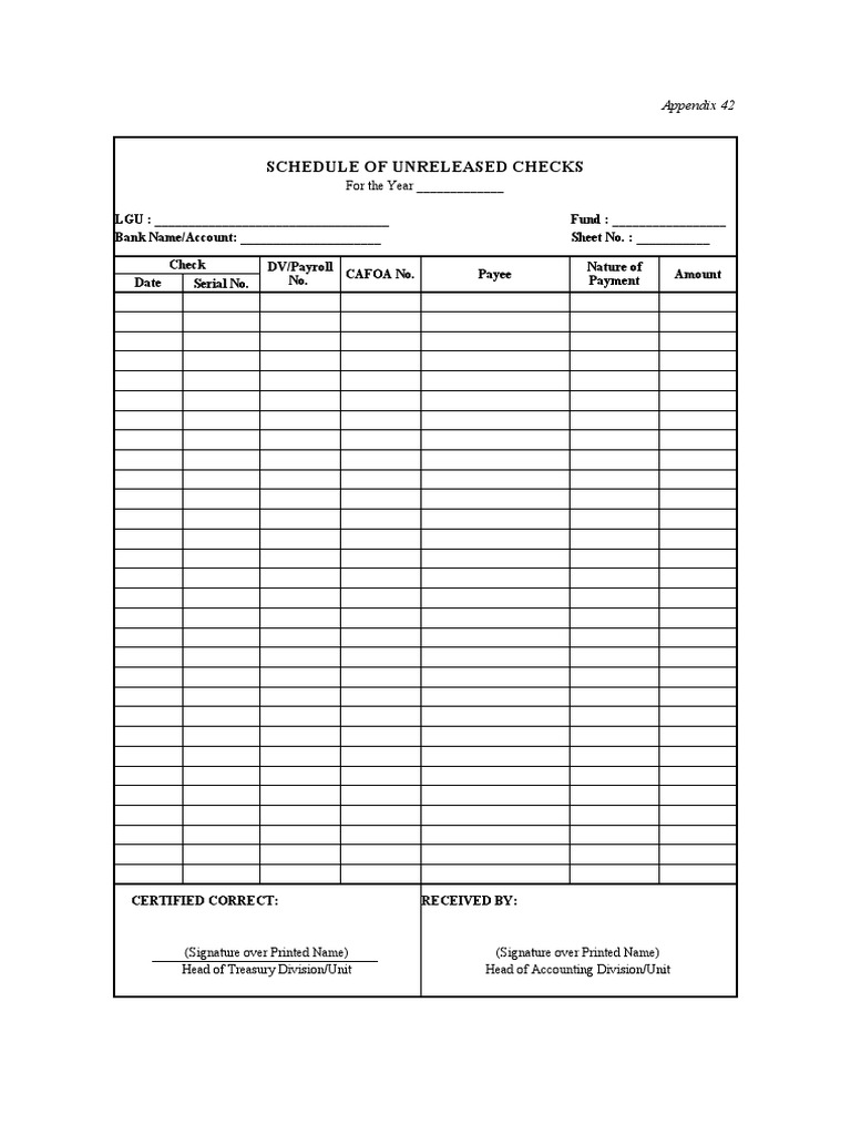 Schedule of Unreleased Checks | PDF