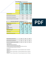 Estructura de Costos CTS Mod. 06