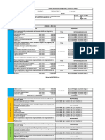 FT-SST-003 Formato Asignación Recursos