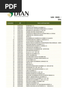Directorio de Importadores 2016 | PDF | Empresas que cotizan en ...