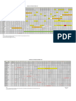 Cuti Cuti: Schedule Occ Periode October 2017