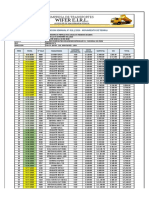 Wifer E.I.R.L.: Empresa de Transportes