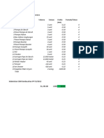 Analisa Beban Kerja IPSRS