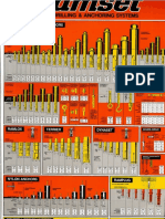 Ramset Catalogue