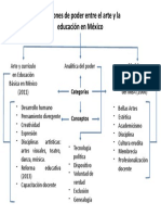 esquema cuanti hvazquez