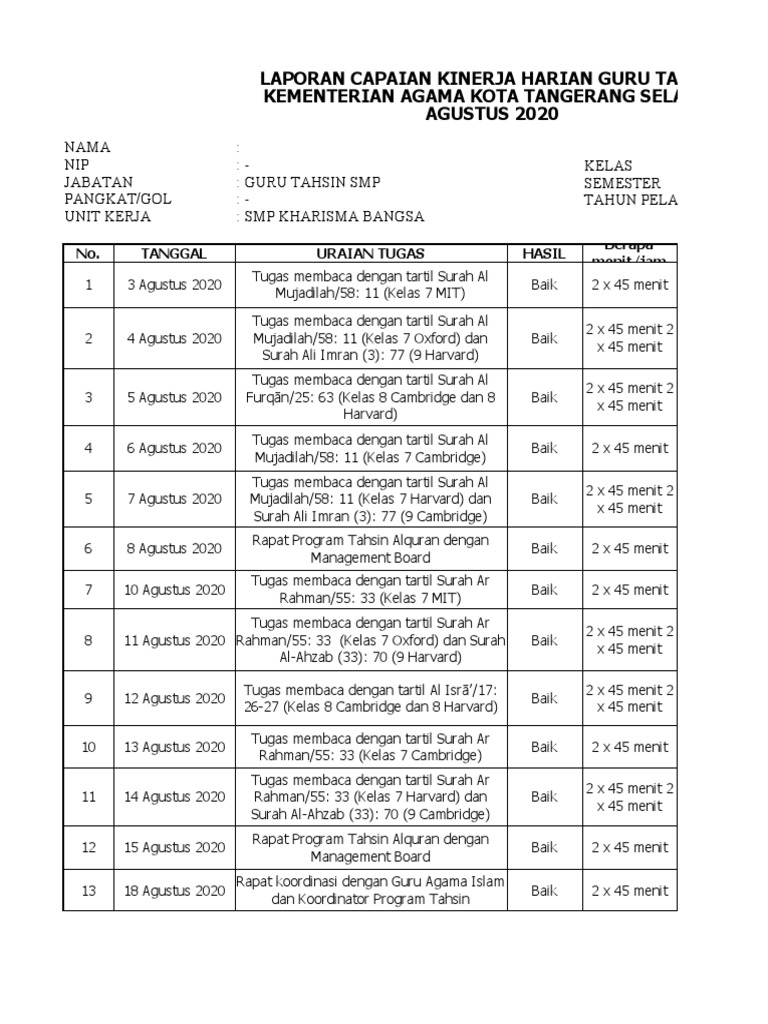 Contoh Laporan Program Tahsin | PDF