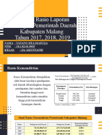 Rasio LKPD Kabupaten Malang