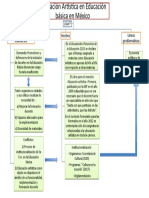 presentacion esquema final v1