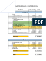 Presupuesto mobiliario y gastos fijos