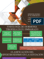 Hipertiroidismo en el embarazo: fisiología, clasificación y tratamiento