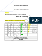 Wt. % Apparent Conc/Intensity Correction: 1) Weight %