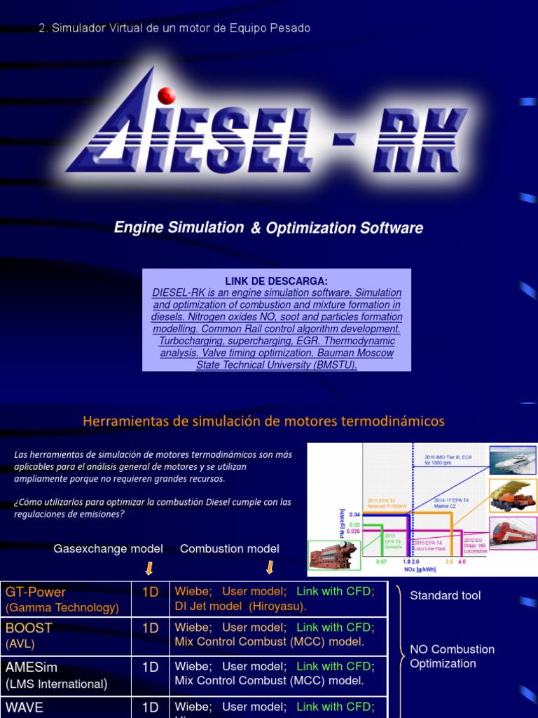 Diesel-Rk Is An Engine Simulation Tool – NBURIS