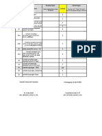 Laporan Poned Puskesmas Tenjolaya 2020 (Revisi)