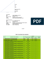 Draf Kegiatan Kepala Mts Ah Untuk Sieka 2020