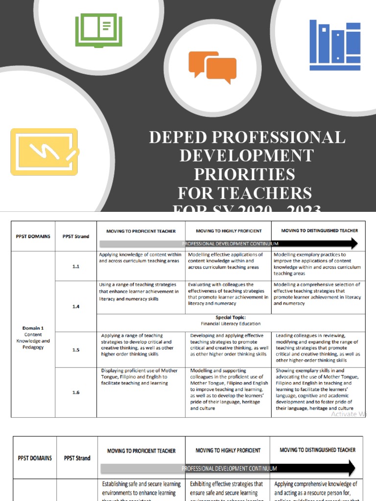 Deped Professional Development Priorities | PDF