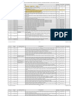 Daftar Arsip Foto Kementerian Penerangan Diy 19501965 1586220513 (1)