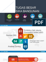 Faktor Penting Ruang Assembly Hall