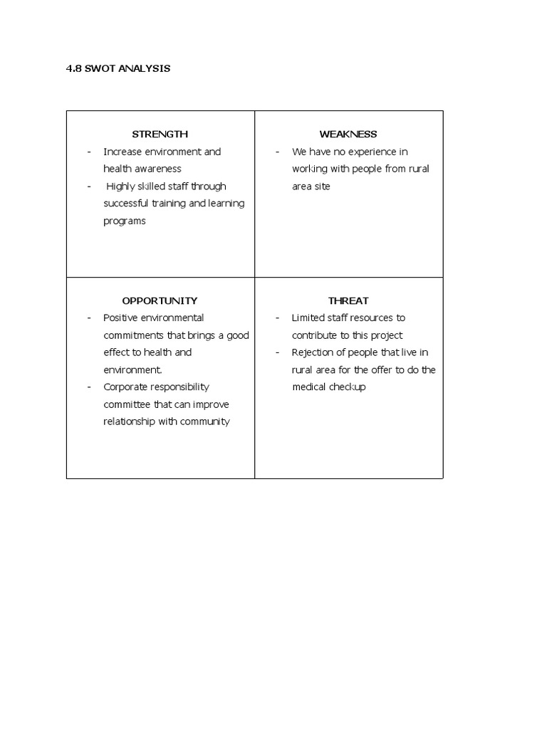 4.8 Swot | PDF | Social Science | Wellness