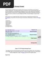 HTTP Request Message Format