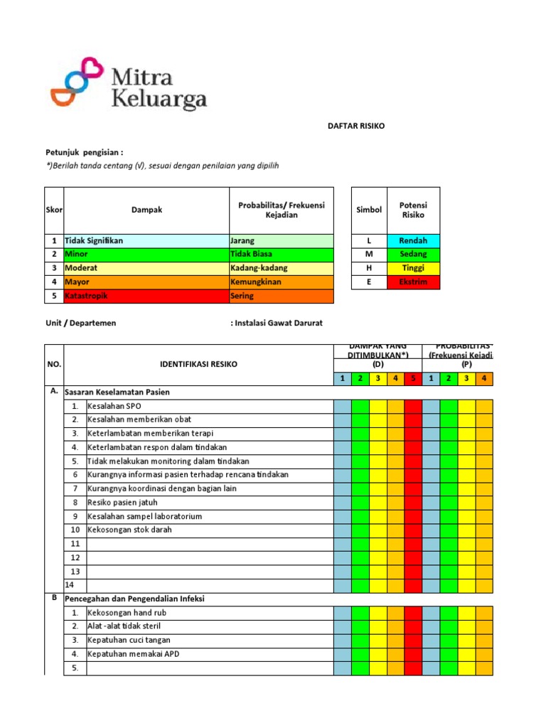 Matrix Grading Igd | PDF