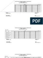 Daftar Hadir Meranti