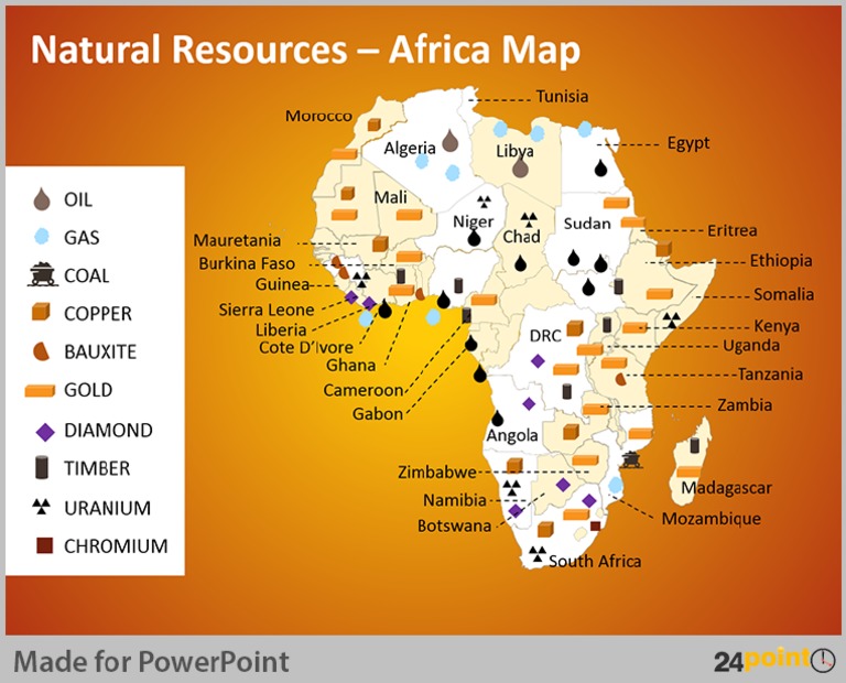 1 Africa - Africa's Natural Resources  PDF