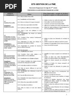 Gestion des Risques en PME - Dossier E51 | PDF | Gestion de projet ...